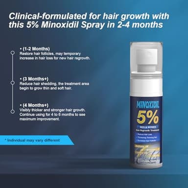 5% Minoxidil for Men and Women, Hair Growth Biotin Serum with Batana and Rosemary for Hair beard Regrowth Treatments, Extra Strength Hair Loss Solution to Regrow Thicker, 2.02FL OZ - Image 4