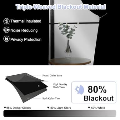 Simplebrand Ava Natural Blackout Curtains for Bedroom 84 Inch Length 2 Panels Set, Solid Thermal Insulated Privacy Living Room Window Treatment Curtains Blackout Drapes, W40 x L84 Inch, Natural - Image 2