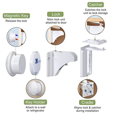 Child Safety Magnetic Cabinet Locks 6 Pack+2 Keys-AOSITE Baby Proofing Magnetic Drawer Locks for Kitchen with Adhesive No Drilling or Screws Fixed, 4 Baby Safety Cabinet Locks for Knobs - Image 8