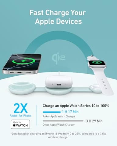 Anker MagSafe Compatible MagGo UFO 3-in-1 Charger, iPhone 17 Wireless Charging Station, 15W Qi2 Certified, Foldable Travel Charging Pad, for iPhone 17/16/15/14, AirPods, Apple Watch (Not a Power Bank) - Image 3