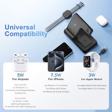 Wireless Charging Station for Apple Devices: 3 in 1 Foldable Qi Compact Case-Friendly Charger Stand for iPhone 17-12 & Apple Watch & AirPods Charging Dock for Travel Home Office Desk Nightstand(Black) - Image 2