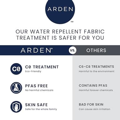 Arden Outdoor Deep Seat Cushion Set, 22 in x 24 in, Weather-Proof, Rain-Proof, Fade Resistant Patio Cushion Sapphire Aurora Blue Damask - Image 6