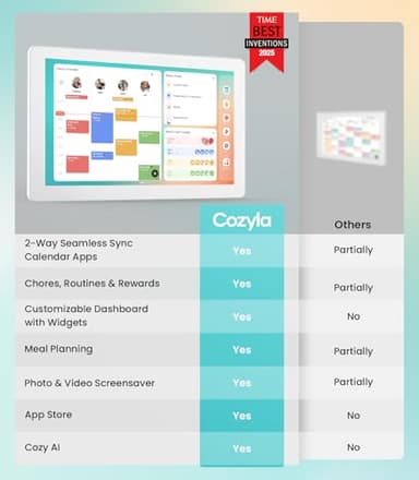 Cozyla Digital Calendar+ 2: 15.6'' Wall Planner Touch Screen Chore Chart Customize Dashboard Smart Electronic Calendar for Family Schedules Meal Planner Support App Store with Stand White - Image 2