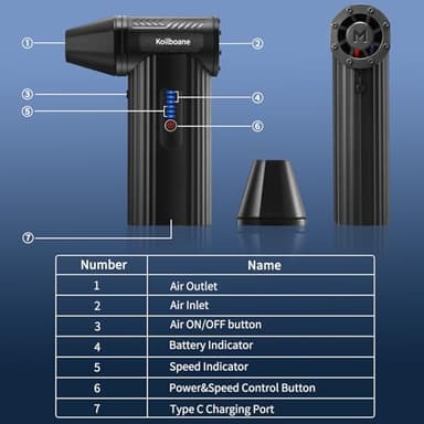 Koilboane Compressed-Air-Duster Brushless Electric Air Blower, Mini Powerful Cordless Rechargeable 8000mAh Battery Jet Dry Portable Jet Turbo Fan Dust Snow Blower for Cleaning Car/Keyboard/PC/Home - Image 7