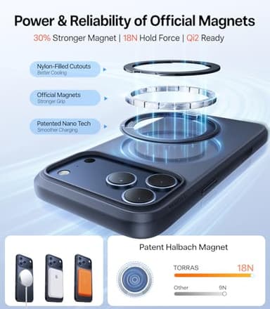 TORRAS Upgraded 360 Magnetic Stand for iPhone 17 Pro Max Case with Camera Control Button, Fit for MagSafe with Ring, Mil-Grade Protection, Translucent Slim for iPhone 17 ProMax Case Ostand, Black - Image 4