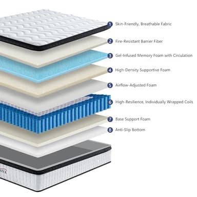 12 Inch Queen Mattress, Mattress for Cool Night & Pressure Relief,Edge Support Pressure Relief with Motion Isolating, Ships Compressed - Image 2