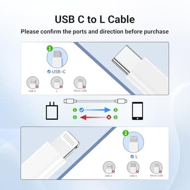 Essri i Phone Charger Fast Charging 10 FT, 3-Pack 20W PD USB C Charger Block with iPhone 14 13 Charging Cable 10 Foot, Compatible with iPhone 14 Pro/13Pro Max/12/11Pro/Mini - White - Image 8