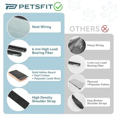 PETSFIT Soft-Sided Cat Carriers & Car Seats with Patent Safe Buckles, Clip-On Harness，18"x11"x11" Airline Approved Pet Carrier - 9 lbs Capacity (Cyan Blue) - Image 8