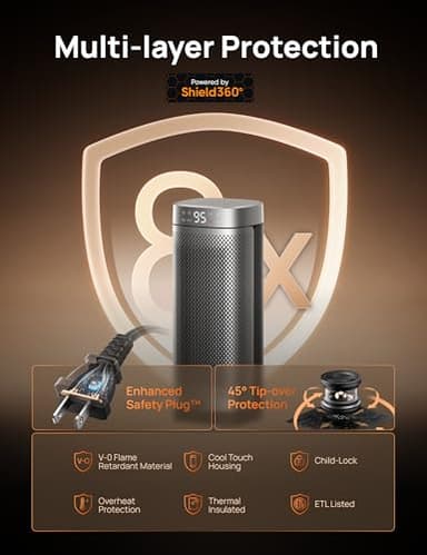 Dreo Space Heaters for Indoor Use, 1500W Fast Heating Portable Heaters with Remote, Large PTC Ceramic Electric for Bedroom, 12H Timer, 70° Oscillation, Overheat Protection, Safety Heat for Home Office - Image 3