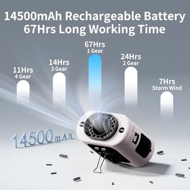Socool 14500mAh Portable Waist Fan Clip on Belt 360 Rotation Wearable Rechargeable Personal Shirt Fan, 67H Cooling 5-Speed Battery Operated Fans with Light, Neck Fan Hanging for Outdoor Camping Travel - Image 3