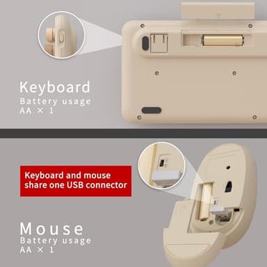 UBOTIE Colorful Computer Wireless Keyboards Mouse Combos, Typewriter Flexible Keys Office Full-Sized Keyboard, 2.4GHz Dropout-Free Connection and Optical Mouse (Milk Tea -Colorful) - Image 5