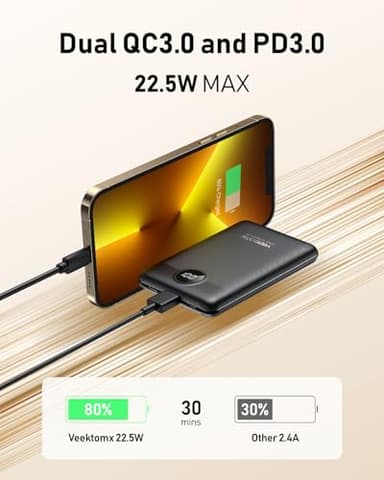 VEEKTOMX Small Portable Charger, Mini Power Bank 10000mAh, PD 22.5W Fast Charging USB-C Battery Bank, Travel Essentials Dual Voltage External Portable Powerbank for iPhone/Samsung/Google Pixel, Black - Image 2