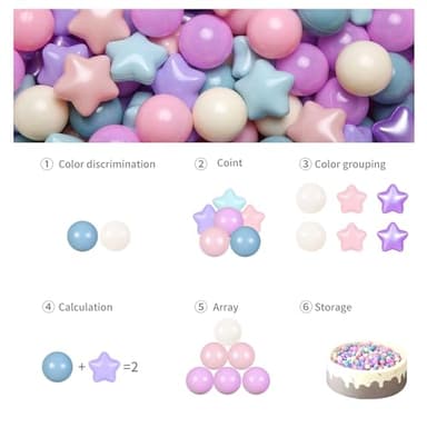 GOGOSO Ball Pit Balls for Toddlers Phthalate-Free BPA-Free Non-Toxic Crush Proof Soft Plastic Play Balls Baby Kids Shape Tent Pool Playhouse Playpen Party Decor, Pink+Purple+Blue,200PCS - Image 2