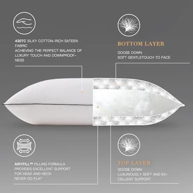 DOWNSTORIA Feather Down Pillows King Size Set of 2,Down Surrounded Pillows for Sleeping, Soft Fluffy for Side Sleepers 20x36 in. - Image 2