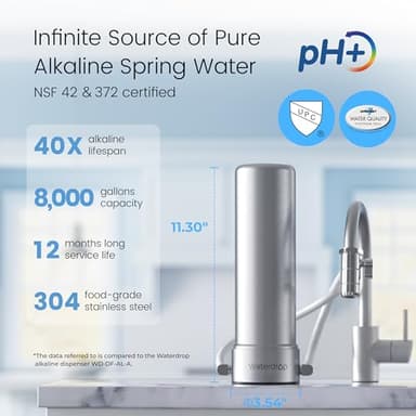 [Alkaline] Waterdrop Water Filter for Sink Faucet, NSF/ANSI 42 Certified Countertop Water Filter System, 5-Stage Stainless Steel Faucet, 8000 Gallons, Reduces 99% Chlorine, WD-CTF-04(1 Filter) - Image 5