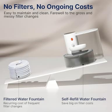 Potaroma Smart Wireless Pet Water Fountain, No Filter, 3.5L Large Capacity, Rechargeable Automatic Water Dispenser for Cats and Small Dogs, Wastewater Separation Always Fresh Water - Image 3