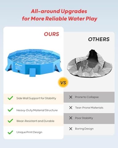 Peteast Foldable Dog Kiddie Pool with Stable Side Support, Hard Plastic Shell Portable Dog Pool, Collapsible Swimming Pools for Pet and Kids, 64 in - Image 6