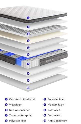 TEENO Queen Mattress 14 Inch, Hybrid Mattresses Queen Size in a Box, Medium Firm Memory Foam and Individual Pocket Springs, Fiberglass Free Bed Mattres, Breathable,CertiPUR-US - Image 2