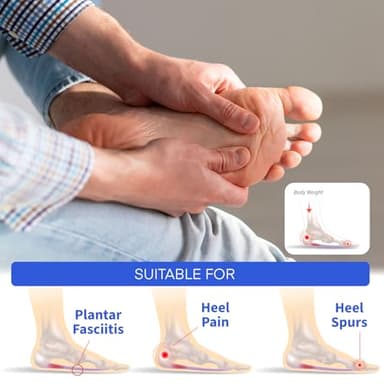 Dr. Luke Plantar Fasciitis Relief - Heel Cups for Foot Pain Relief – Heel Protectors with Thick High-Elastic Gel Pads – Women 6-12'', Men 7-11" - Image 4