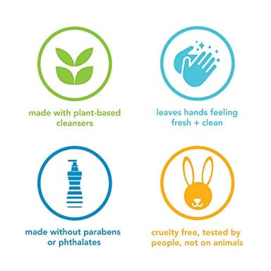 Method Foaming Hand Soap, Sweet Water, Paraben and Phthalate Free, Biodegradable Formula, 10 fl oz (Pack of 3) - Image 6