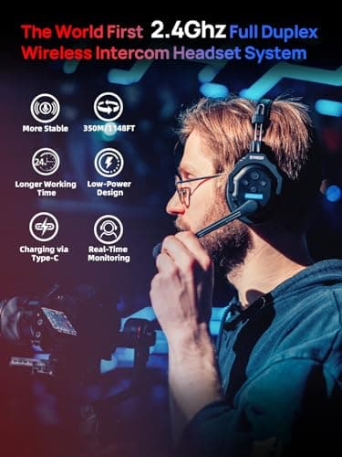 SYNCO XTALK X5 Wireless Intercom Headset System, 2.4GHz Full Duplex Group Talk Coms with 24H 350M/1148FT Real-time Monitoring, Single-Ear-Headsets-for-Communication - Image 2
