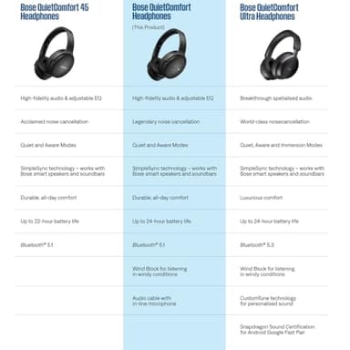 Bose QuietComfort Bluetooth Headphones, Wireless Headphones with Active Over Ear Noise Cancelling and Mic, Deep Bass, Up to 24 Hours of Playtime, Chilled Lilac - Limited Edition Color - Image 7