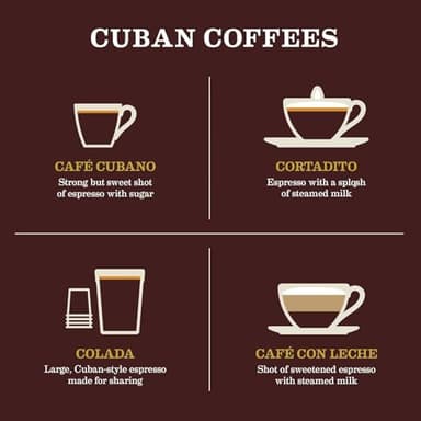 Gaviña Old Havana Espresso Whole Bean Coffee – Medium-Dark Roast, 100% Arabica, Nutty and Sweet Flavor, Great for Espresso Machines and Moka Pots, 32 oz Bag - Image 4