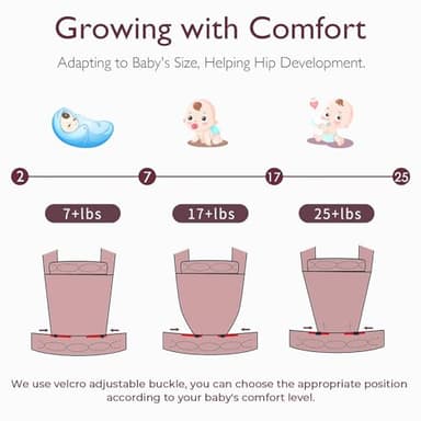 Liderbebe Baby Carrier Newborn to Toddler - Ergonomic,Velvet Fabric Breathable Mesh Cozy and Lightweight Infant Carrier for 7-35lbs,Enhanced Lumbar Support Hands-Free Parenting,All Seasons,Blue - Image 9