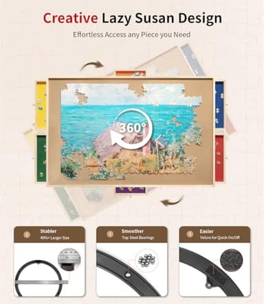 Rnice 1500 Piece Rotating Puzzle Board Pro, with 6 Drawers, Rubber Cover Mat, 34" x 25", 360° Lasy Susan, Sort-Wise Colorful Felt Drawers & 4 Trays, Wooden Jigsaw Puzzle Table, Birthday Gifts for Mom - Image 4