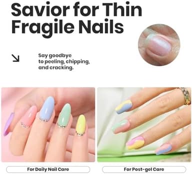 Beetles Pastel Nail Polish Set -6 Colors Pink Blue Yellow Nude Pink Purple Nail Polish Set Quick Dry Finger DIY Air Dry Nail Art Salon Home Pastel Reverie Gift for Women - Image 6