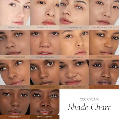 CLE Cosmetics CCC Cream (Warm Medium Light 203 / SPF 50) - Color Correcting With Sunscreen - Lightweight, Hydrating Foundation - BB & CC Hybrid - Light to Medium Coverage - 1 fl oz - Image 3