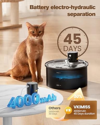 Battery Operated Cat Water Fountain: Wireless Pet Fountain with Filter - 108oz/3.2L Cordless Cat Dispenser with Motion Sensor Rechargeable Automatic Drinking Fountains for Cats Indoor - Plastic Model - Image 2