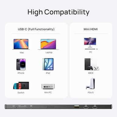 ARZOPA 16.1" Portable Monitor, 100% sRGB FHD 1080P Kickstand Portable Laptop Monitor High Color Gamut Display IPS Eye Care Screen for High-end Office & Entertainment -Z1C - Image 7