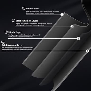 Clipper Guards for Wahl 10 12 14 16 18 20 Hair Clipper Guards 6pcs Extra Long Clipper Guard Attachments 2.5 Inch Clipper Guides Multiple Sizes Universal 2.5", 2.25", 2", 1.75", 1.5", 1.25" (Blue) - Image 7