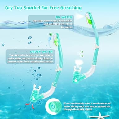Ultimate Dry Snorkel for Kids - Ideal for Snorkeling, Scuba, Freediving, & Swimming - Features Easy-Breath Technology, Top-Mounted Dry Valve, & Food-Grade Silicone Mouthpiece (Aqua) - Image 2