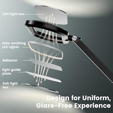 LED Desk Lamp for Home Office, Eye-Care Double-Sided Desk Light with Stepless Dimmable Knob Remote, Memory, Adjustable Arm Clip on Light for Video Recording, Zoom Call, Study, Flicker-Free, Glare-Free - Image 8