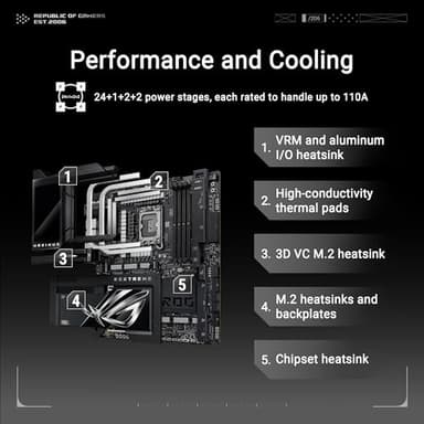 ASUS ROG MAXIMUS Z890 EXTREME Intel® Z890 LGA 1851 E-ATX motherboard, Advanced AI PC-ready, 24+2+1+2 stages, DDR5, WiFi7, 2.5G/10G LAN, PCIe® 5.0 M.2, Thunderbolt™ 5, USB Type-C®, AI OC, 5” LCD Screen - Image 3