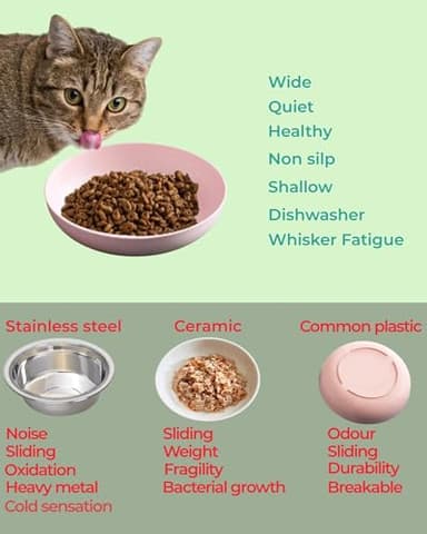 6-Pack Cat Food Bowl with Non-Slip Feet, Whisker Fatigue Cat Dishes for Food, Plastic Cats Bowls Set for Multi-Cats Homes, 5.5" Wide Shallow Relief Kitten Bowls BPA-Free, Dishwasher Safe - Image 6