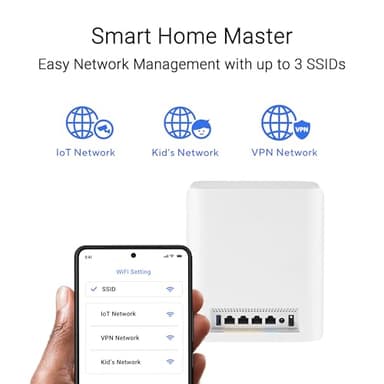 ASUS ZenWiFi BT6 Tri-Band WiFi 7 Mesh, 9.4 Gbps, 3000 sq.ft. (1pk), 2.5G WAN Port, Security and Parental Controls Included, Smart Home Master SSIDs, 4G & 5G Mobile Tethering - Image 10