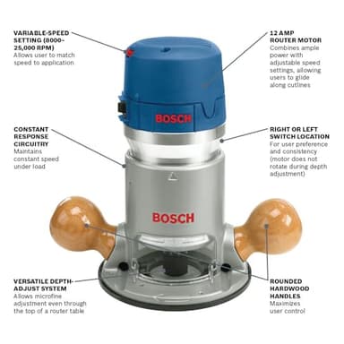 Bosch 1617EVS 2.25 HP Electronic Fixed-Base Router - Image 2