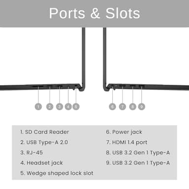 Dell 15.6" Laptop Computer for Home and Student, Intel Core Processor (Beat i5-1135G7), 16Gb Ddr4 Ram, 512Gb Pcie Ssd, Business Vostro 120Hz Fhd, WiFi, Bluetooth, Rj45, Hdmi, Windows 11 Pro - Image 5