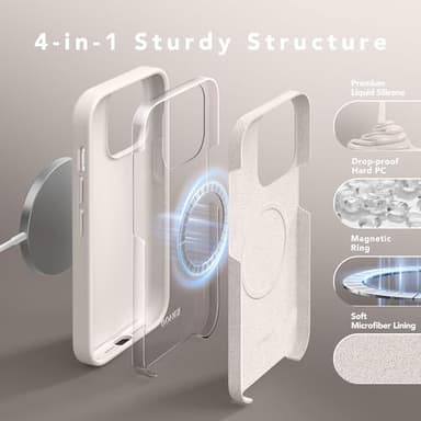 GONEZ for iPhone 14 Pro Max Case Silicone, Compatible with MagSafe, with Screen Protector + Camera Lens Protector, Liquid Silicone Shockproof Protective Phone 14 ProMax Case 6.7", Stone - Image 8