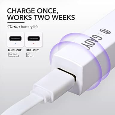 GAOY Handheld UV Light for Gel Nails, Mini Nail Lamp, Portable Cordless Rechargeable, Fast Curing - Image 5