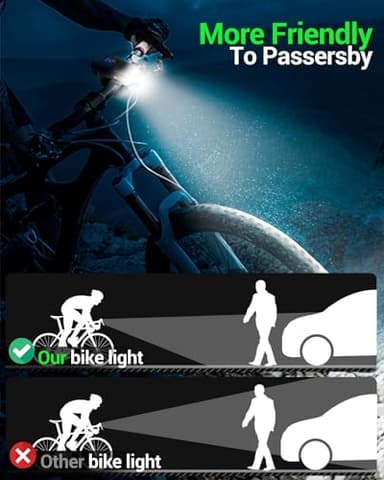 Victoper Bike Light, High Lumens Super Bright Bicycle Lights, 6+4 Modes USB Rechargeable Bike Headlight & Tail Light Set, Waterproof Safety Bike Front & Rear Light for Road, Mountain, Night Riding - Image 4