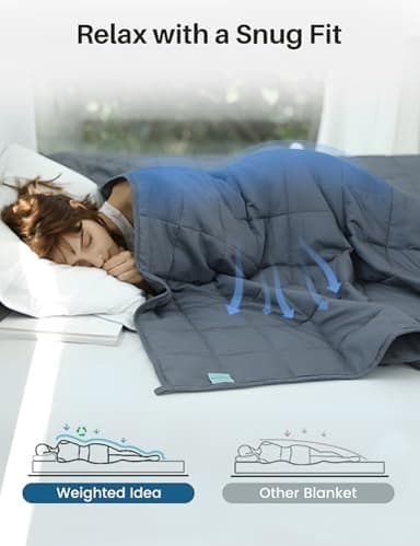 Weighted Idea Weighted Blanket for Adults (Dark Grey,48"x72",15lbs) Cooling Breathable Heavy Blanket with Premium Glass Beads All-Season Soft Thick Blanket - Image 3