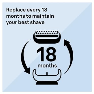 Braun Series 6 Electric Shaver Replacement Head with Sensitive Skinguard, Easily Attach Your Shaver Head, Compatible with New Generation Series 6 Shavers, 64B, Black - Image 3