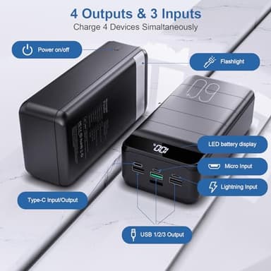 Portable Charger Power Bank 60000mAh Fast Charging 22.5W PD4.0 & QC 4.0 with USB C Battery Pack Charger Portable High Capacity Portable Phone Charger Power Bank for iPhone, Samsung, Galaxy, Travel - Image 3