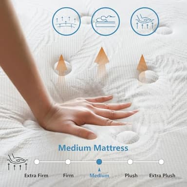 Queen Mattress 14 inch, Medium Firm Hybrid Mattresses with Cooling Gel Memory Foam, Queen Mattress in a Box, Independent Spring for Motion Isolation, Pressure Relief & Upgraded Support, CertiPUR-US - Image 4
