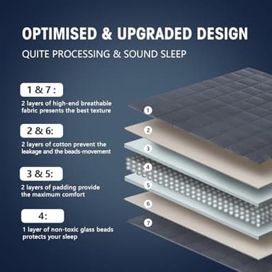 yescool Weighted Blanket for Adults (15 lbs, 48" x 72", Grey) Cooling Heavy Blanket for Sleeping Perfect for 140-160 lbs, Twin Size Breathable Blanket with Premium Glass Bead, Machine Washable - Image 6