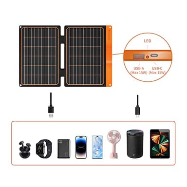 20W Small Solar Panel Charger 5V USB-A USB-C Foldable Portable Lightweight ETFE Power Emergency Panel IP67 Waterproof Hiking Camping Backpacking for Phones Tablets Power Bank - Image 3